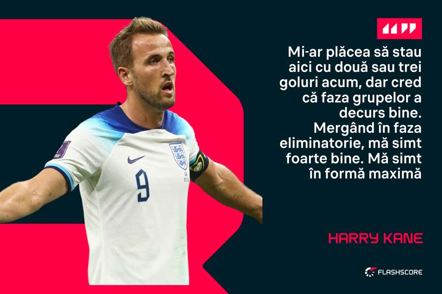 Harry Kane nu a marcat încă la Cupa Mondială din Qatar