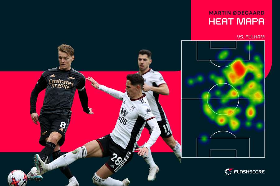 Heat mapa - Martin Odegaard