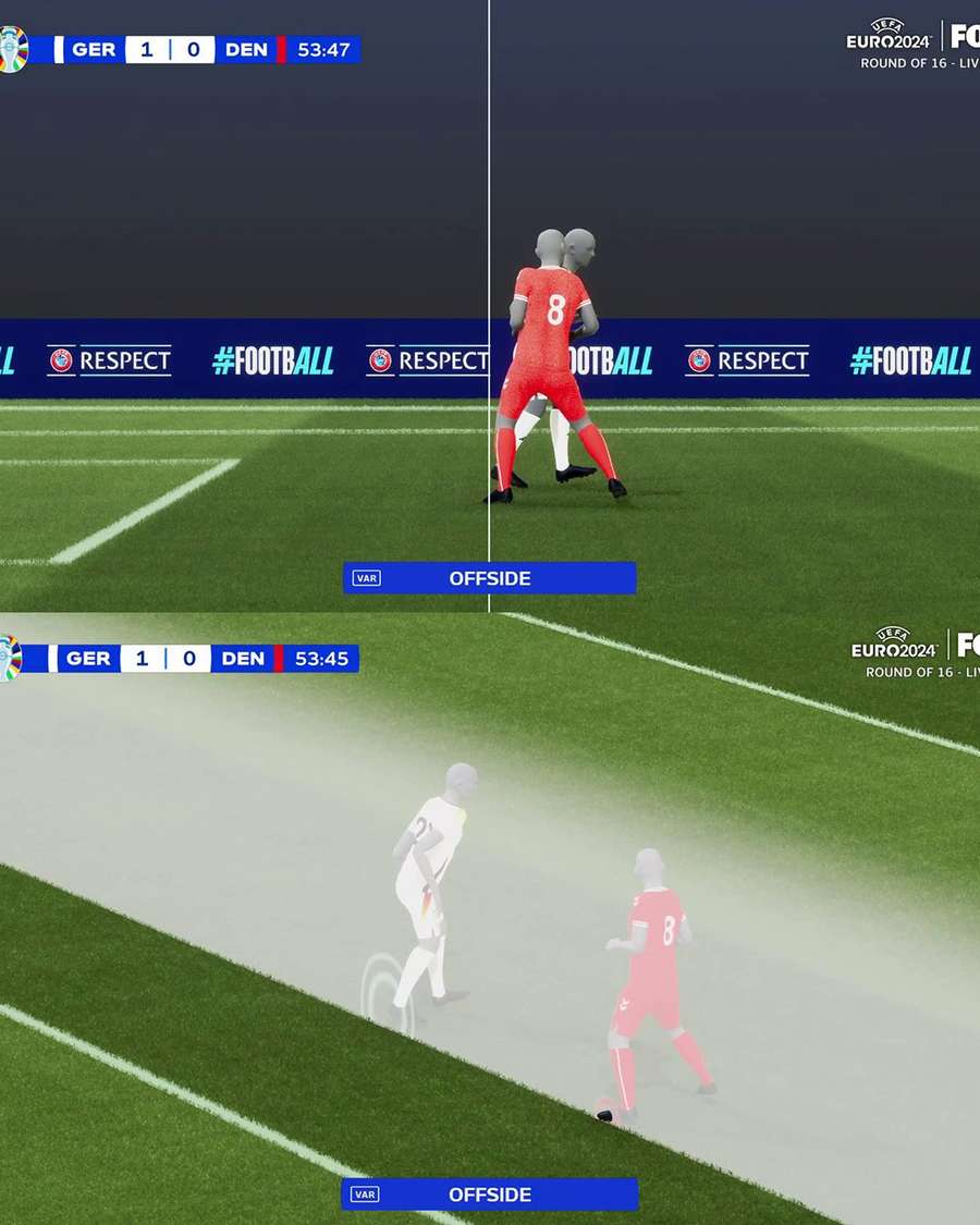 O impedimento milimétrico flagrado no gol anulado da Dinamarca