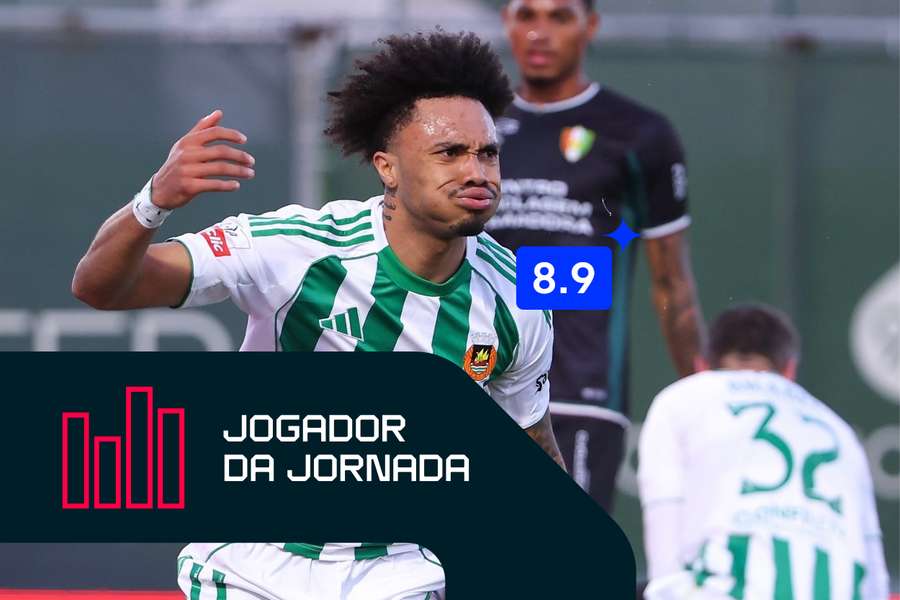 Blesa em destaque na equipa do Rio Ave