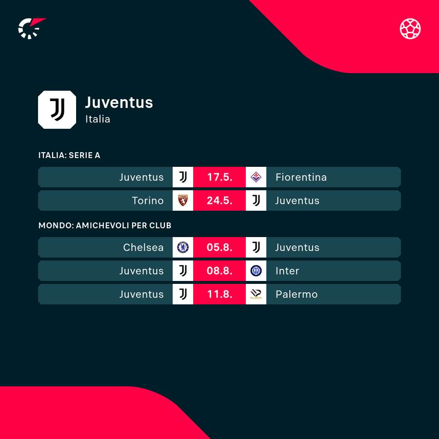 Il calendario della Juve