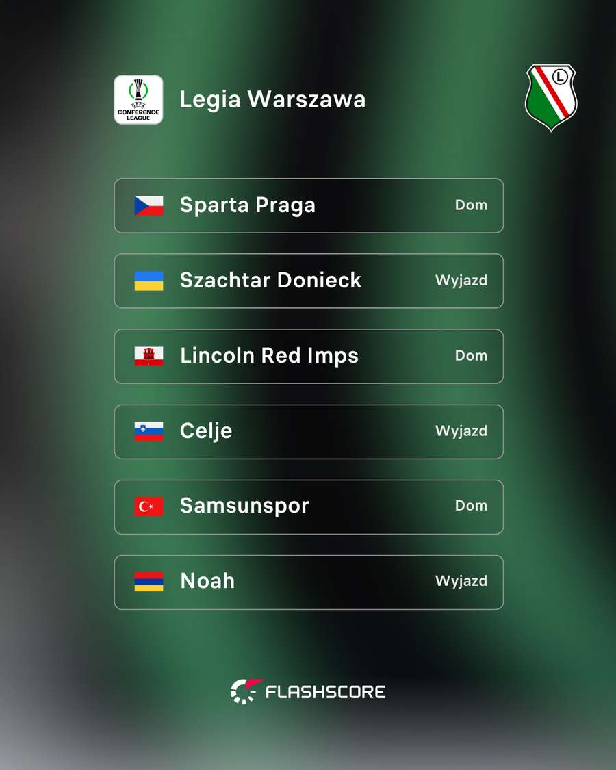 Rywale Legii Warszawa Rywale Legii Warszawa