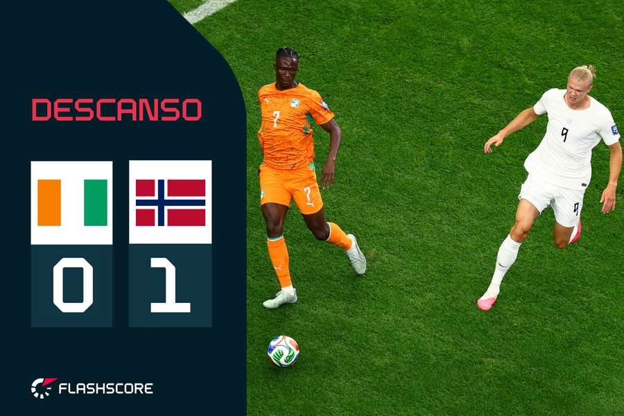 Kossounou, ante Haaland