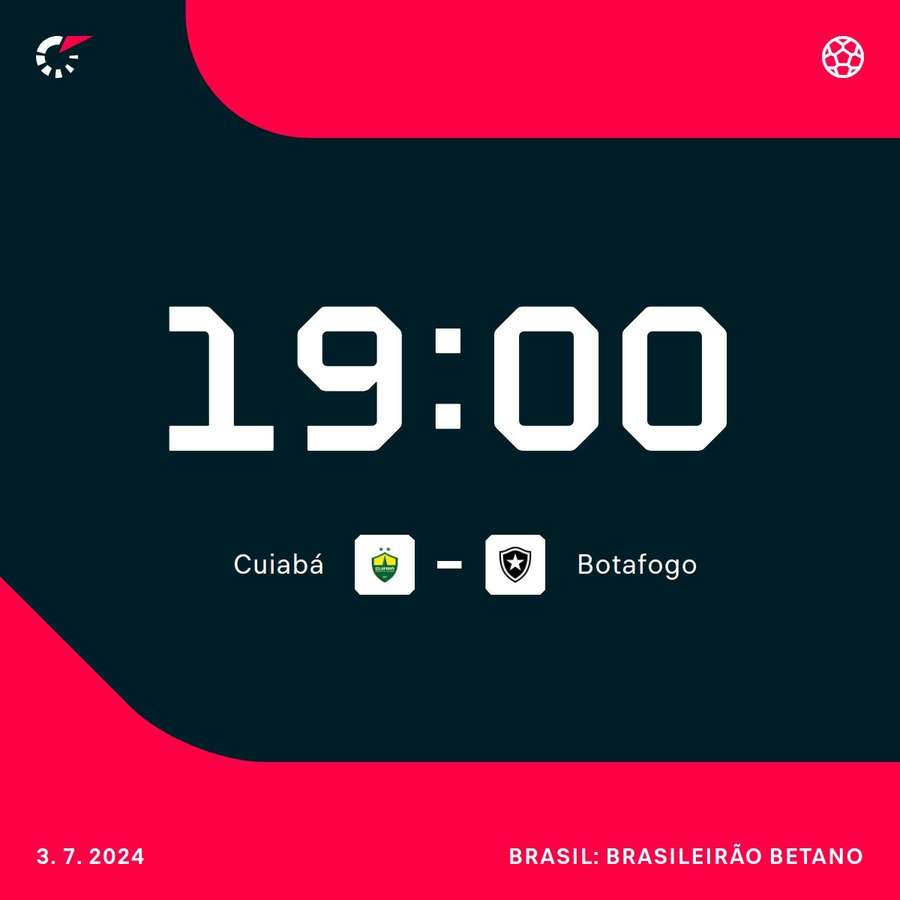 Cuiabá e Botafogo se enfrentam na Arena Pantanal