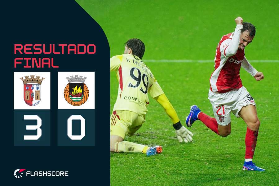 Ricardo Horta bisou diante do Rio Ave