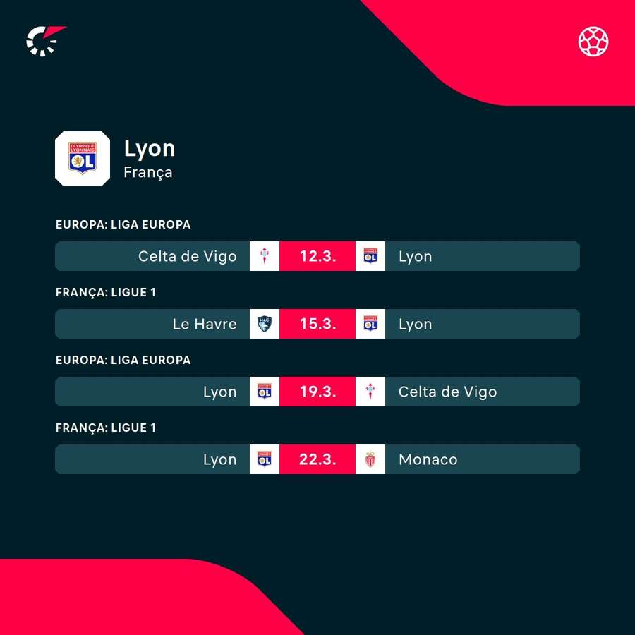 Os próximos jogos do Lyon Os próximos jogos do Lyon