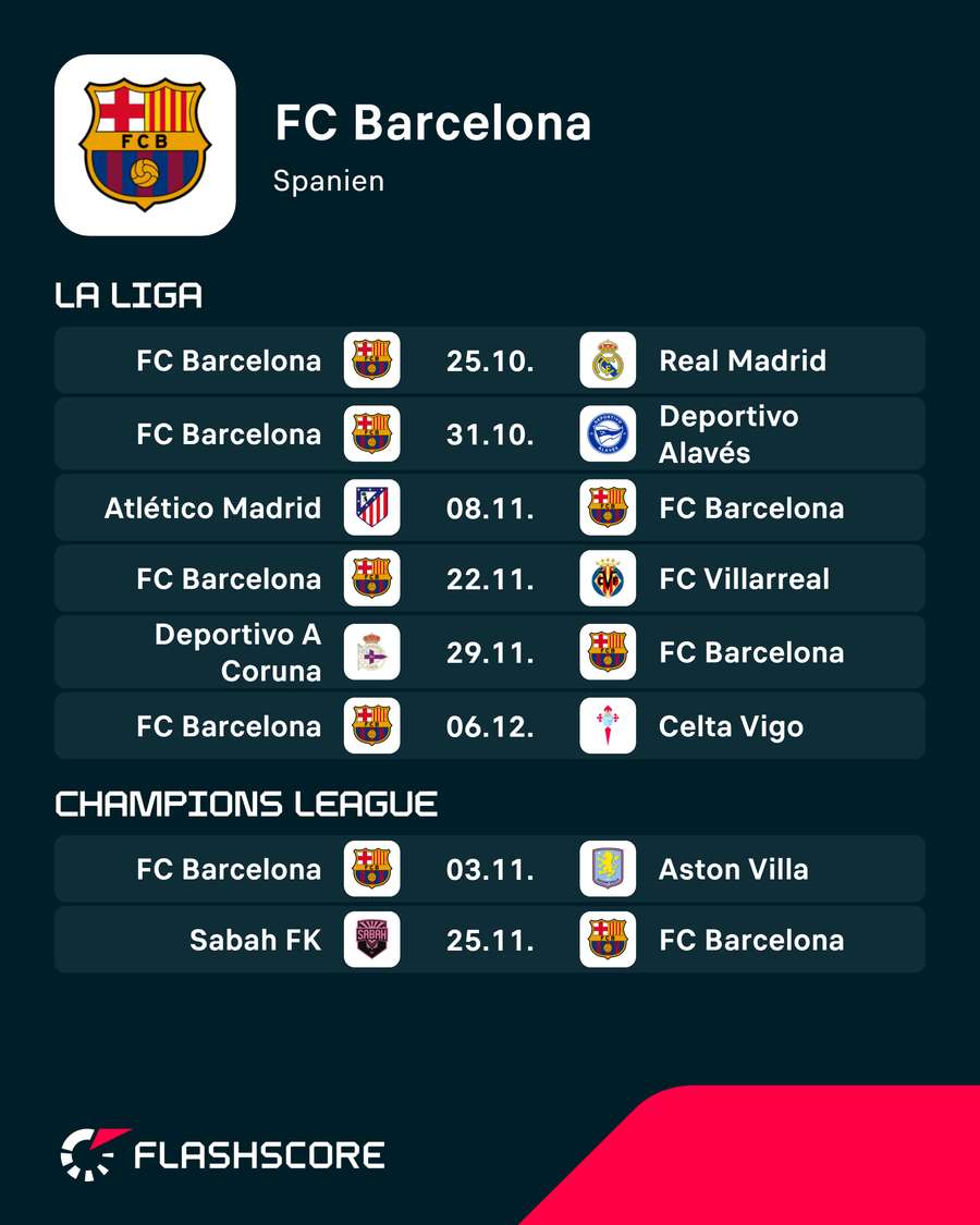 Barcelonas kommende Spiele Barcelonas kommende Spiele