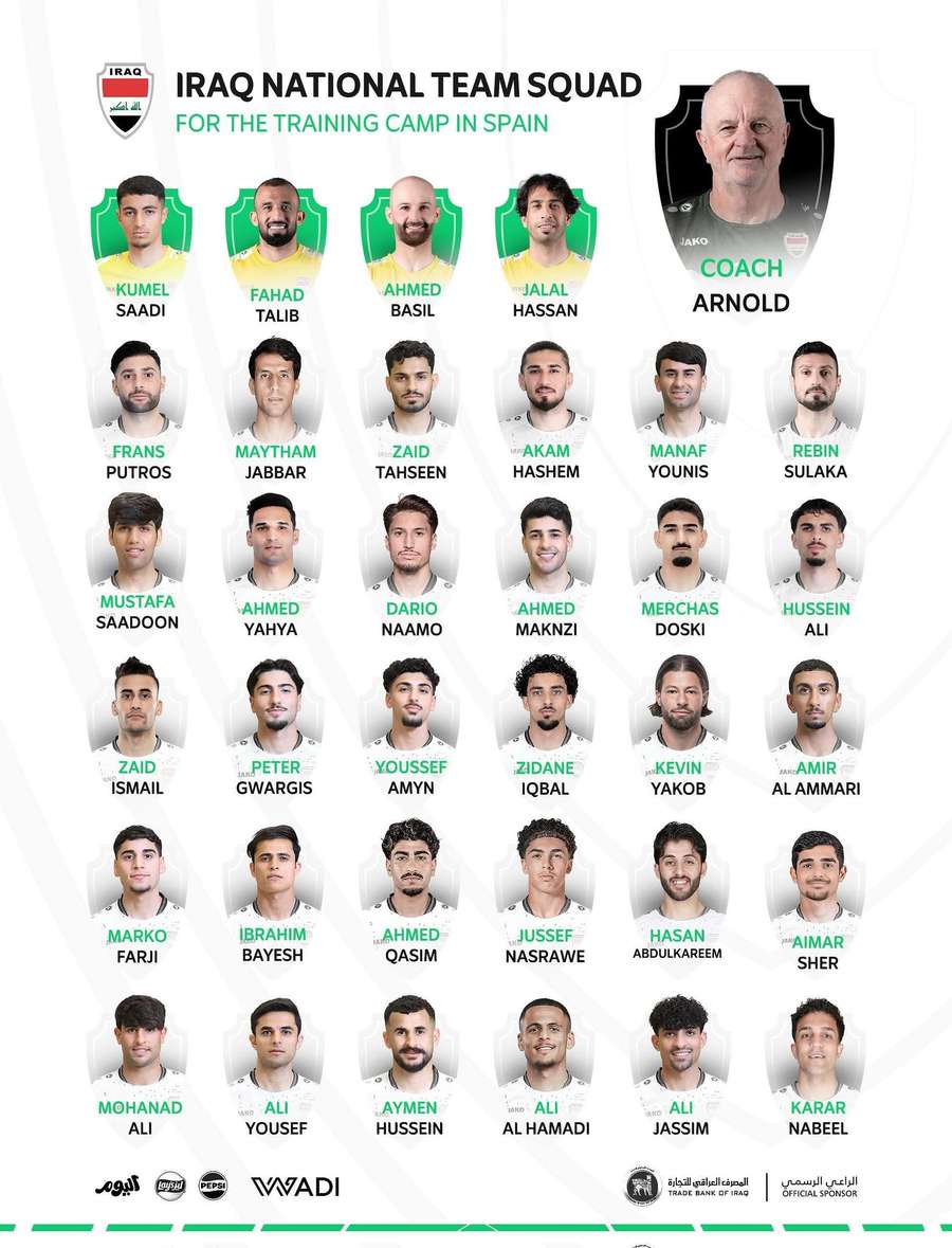 Pré-convocados do Iraque para a Copa do Mundo Pré-convocados do Iraque para a Copa do Mundo