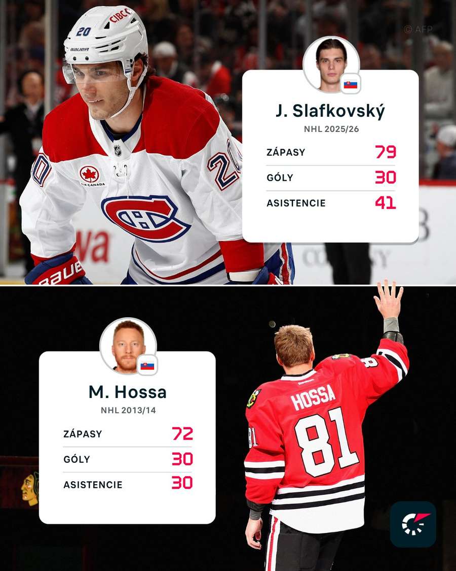 Slafkovský napodobnil výkon Hossu.