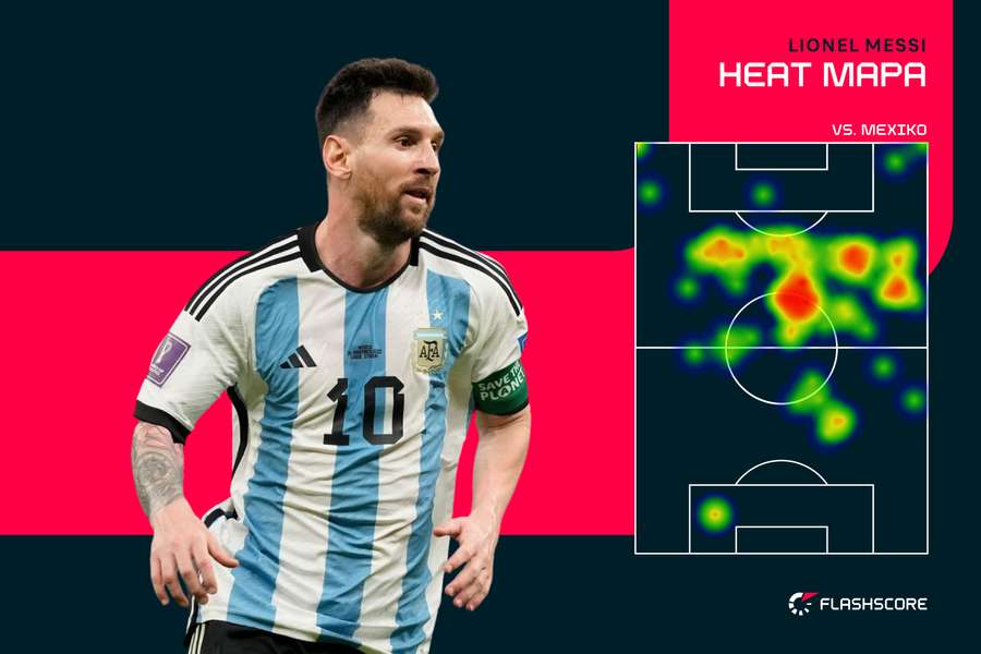 Heat mapa Lionela Messiho v zápase proti Mexiku.
