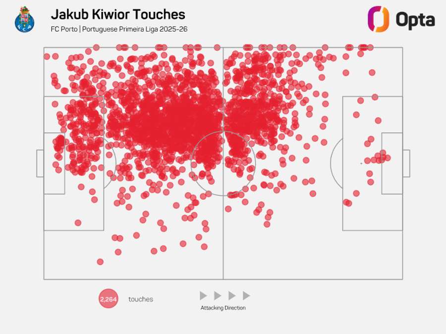 O mapa de Kiwior