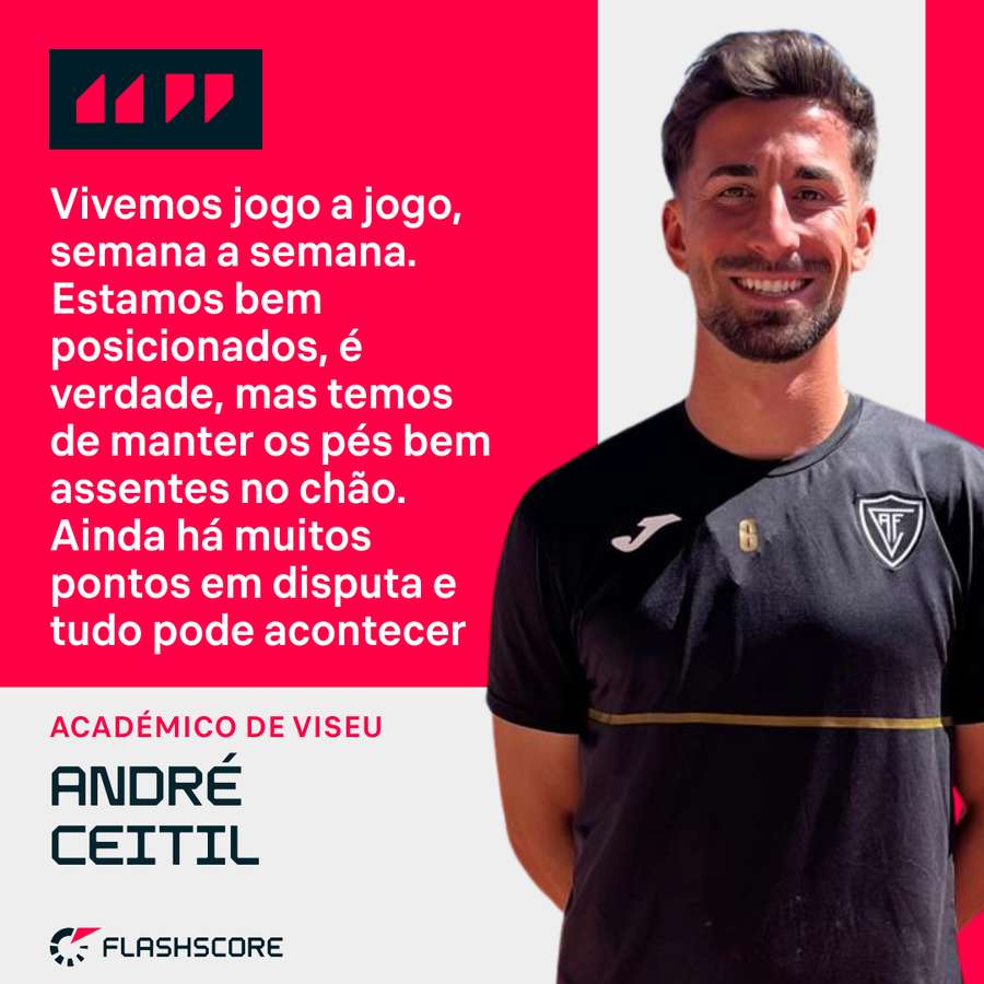 André Ceitil fala da luta pela subida no Académico André Ceitil fala da luta pela subida no Académico