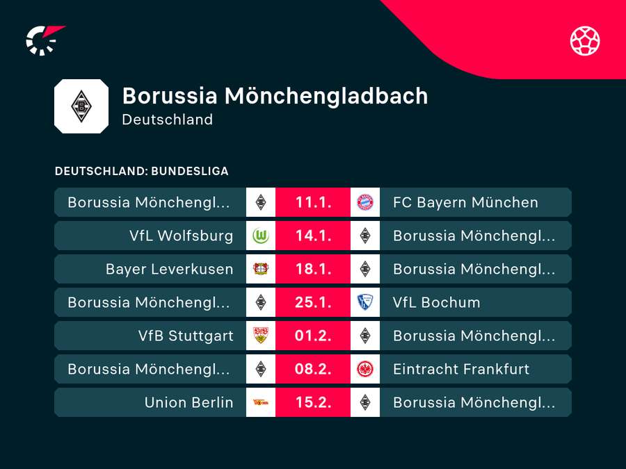 Mönchengladbach: Die kommenden Partien