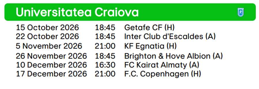 Program Universitatea Craiova în Conference League