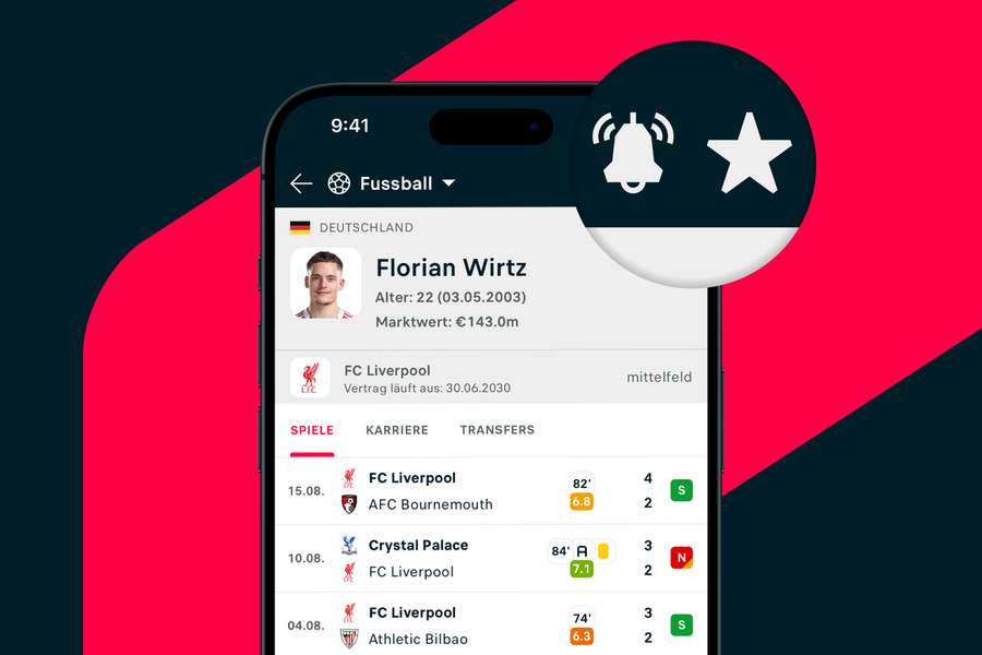 Neue Funktion zum Folgen deiner Liebslingsspieler. Neue Funktion zum Folgen deiner Liebslingsspieler.