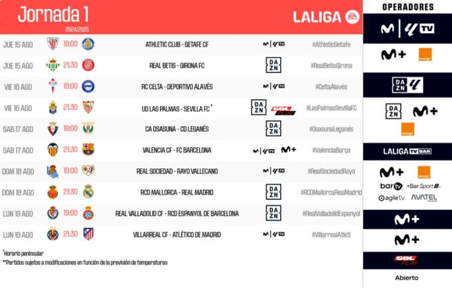 Horarios de la jornada 1 de LaLiga