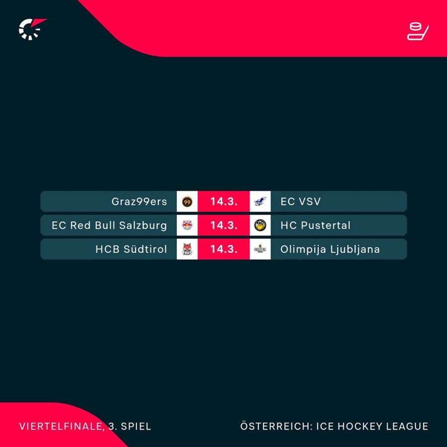 ICE Hockey League: Der Spielplan für die dritte Viertelfinalrunde im Überblick