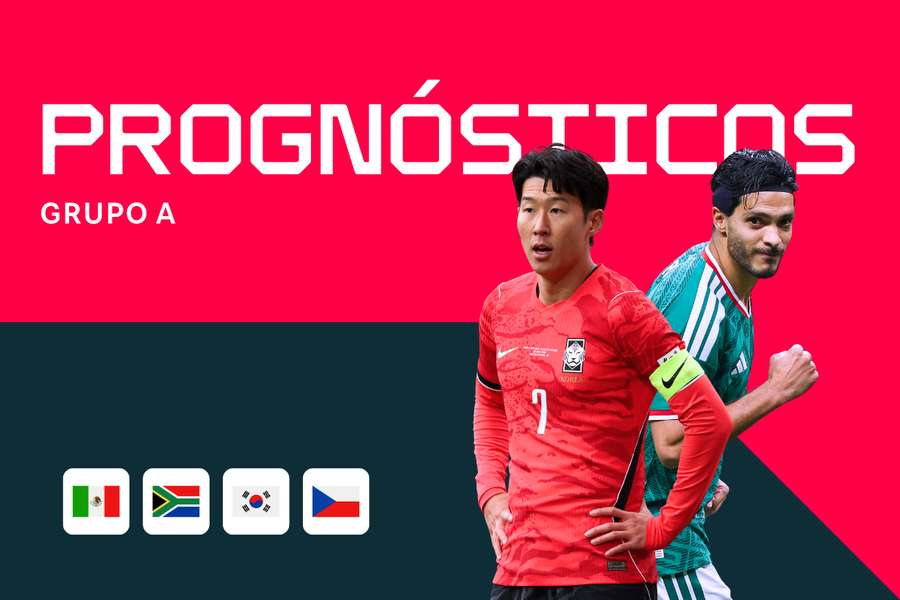 Mundial 2026: Prognósticos, melhores apostas e odds (Grupo A) Mundial 2026: Prognósticos, melhores apostas e odds (Grupo A)