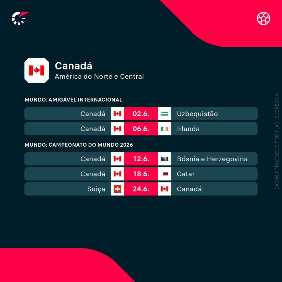 Calendário do Canadá Calendário do Canadá