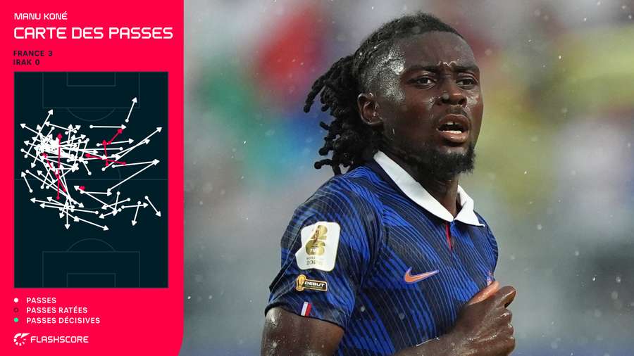 La carte des passes de Koné contre l'Irak