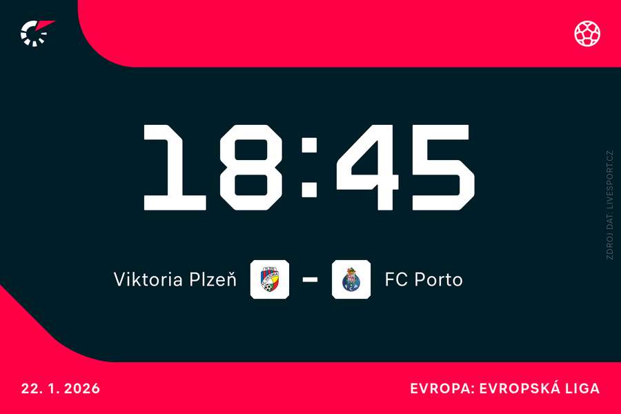 Plzeň se pokusí překvapit Porto.