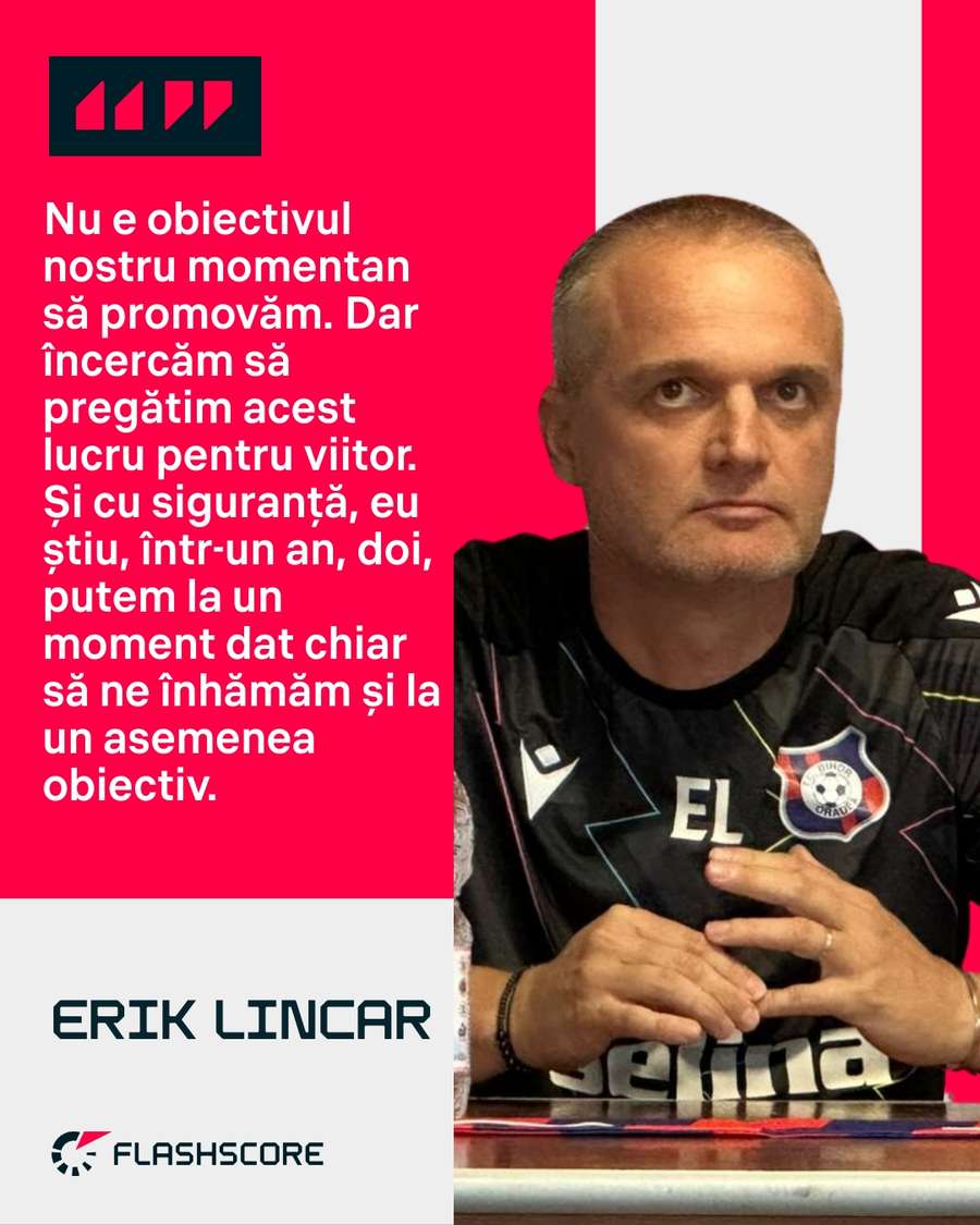 Erik Lincar