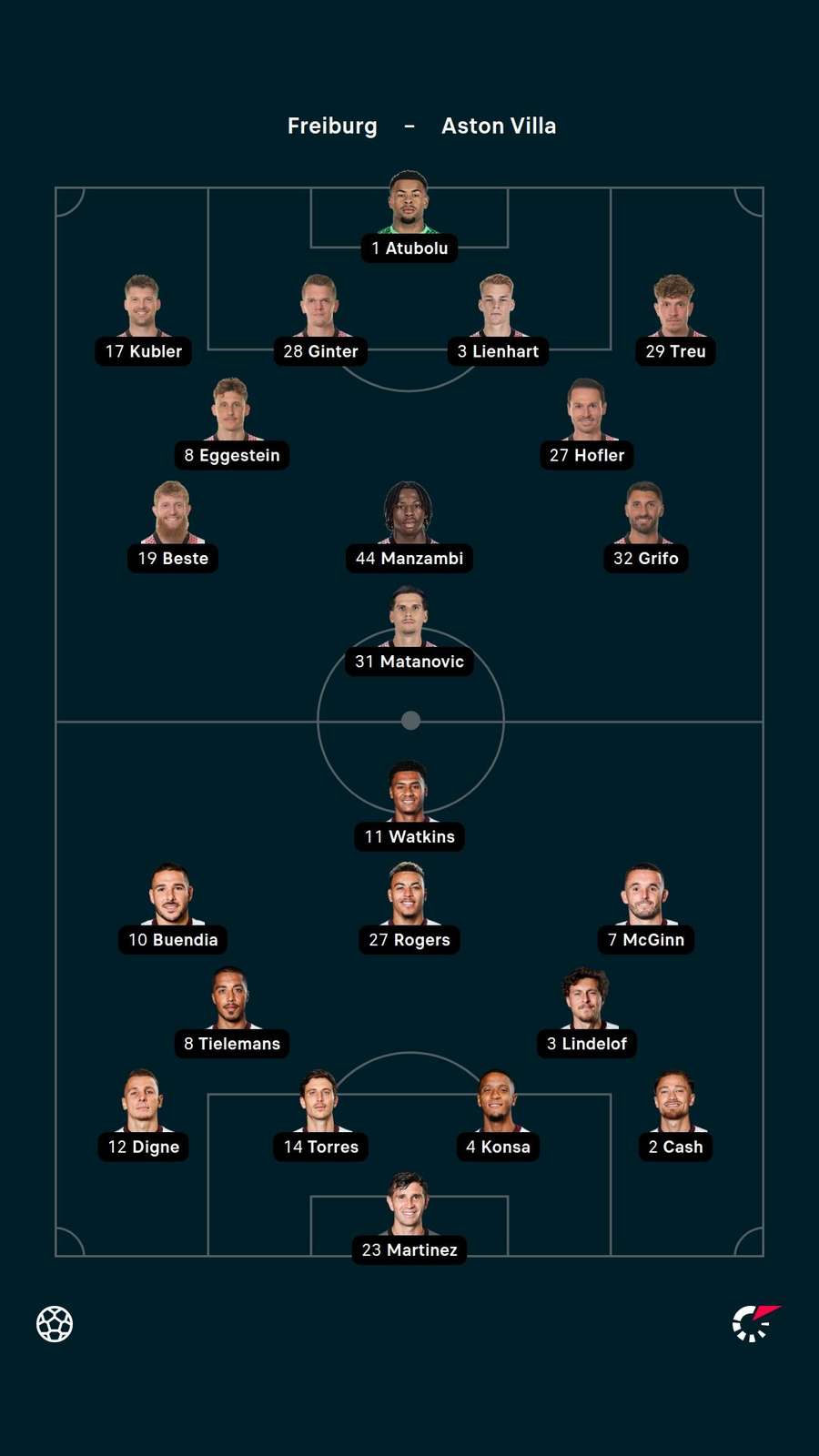 Lineups