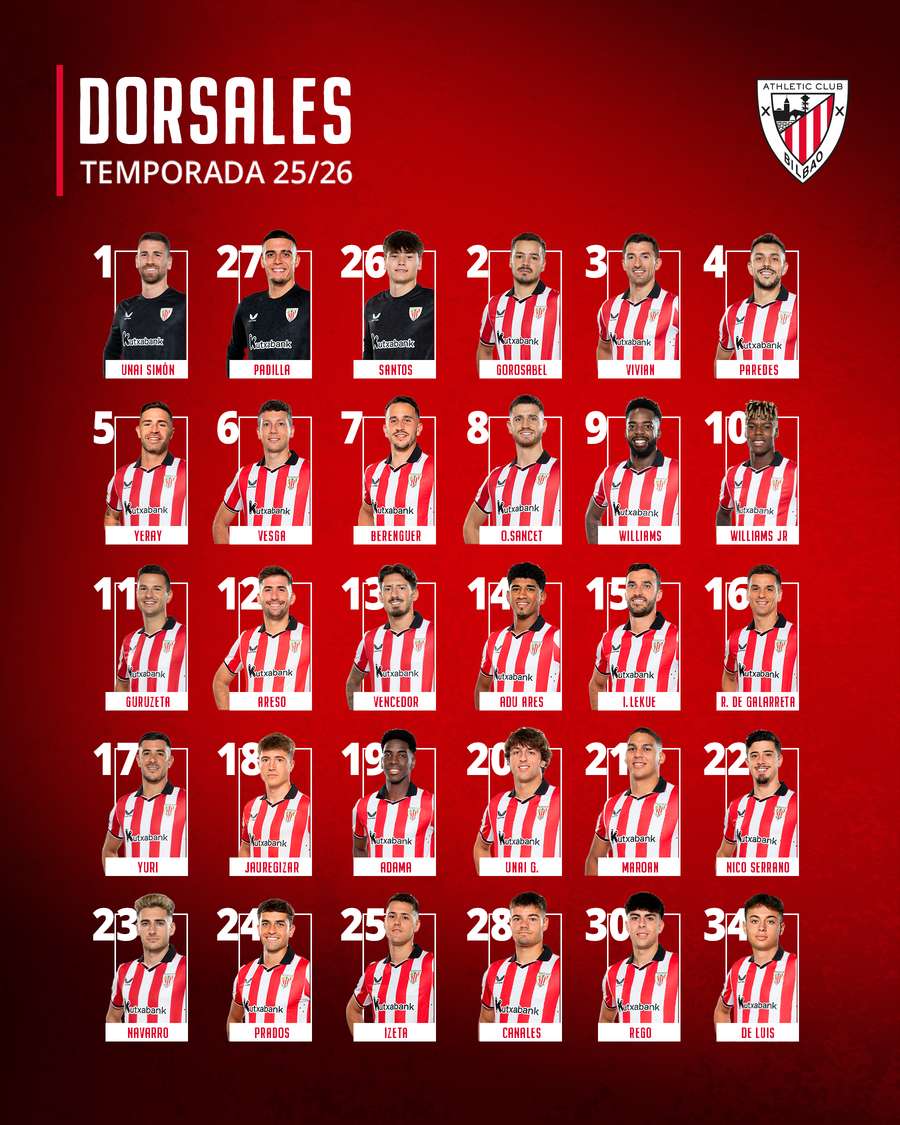 Dorsales del Athletic Club para la temporada 25/26