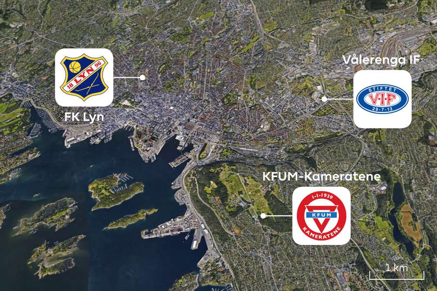Les trois meilleures équipes d'Oslo à l'heure actuelle sont Lyn et Valerenga, clubs de deuxième division, et KFUM, club de première division.