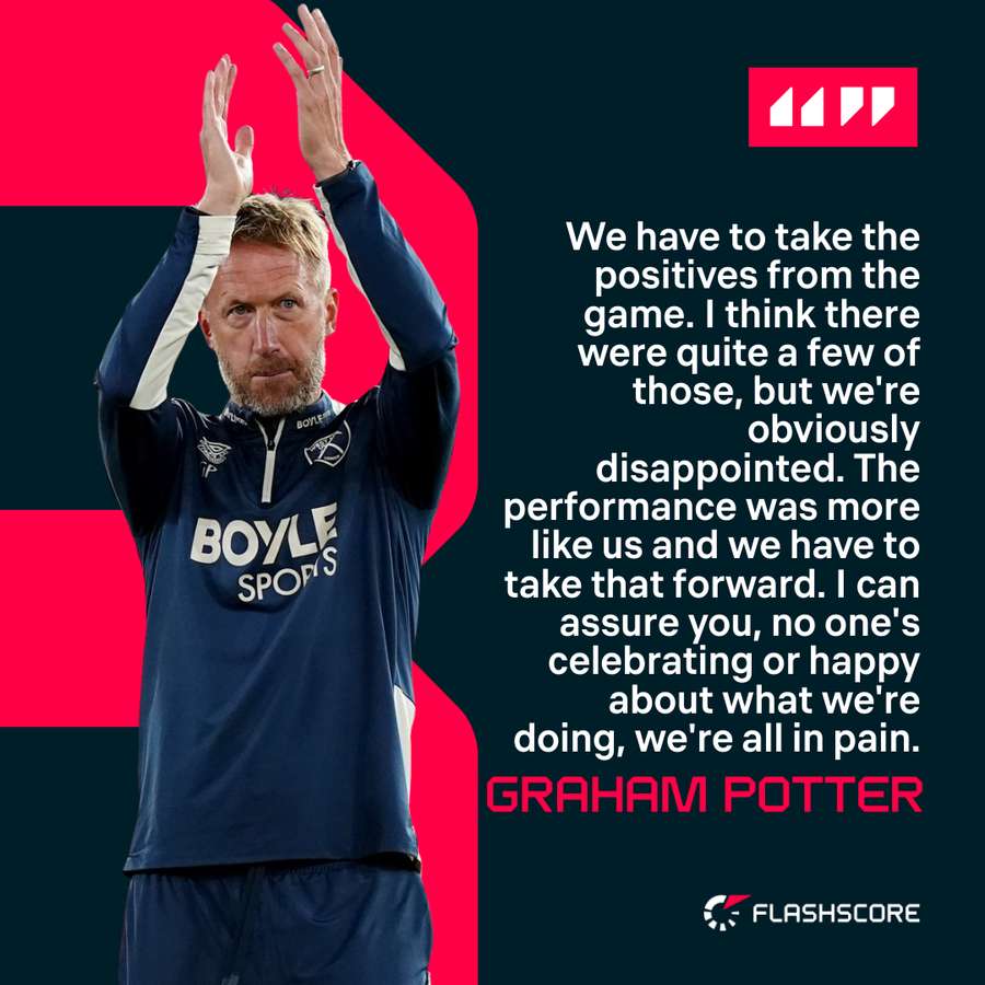 West Ham's Graham Potter after the Carabao Cup defeat at Wolves