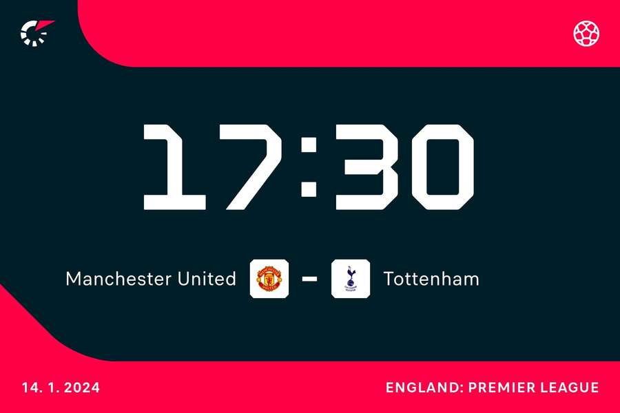 Manchester United versus Tottenham is the game of the round (time is CET)