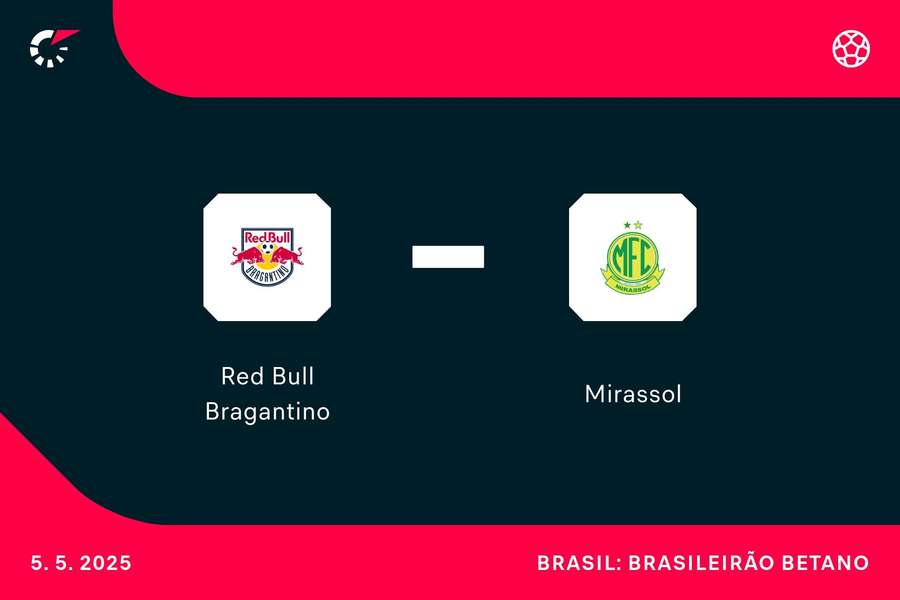 O Red Bull Bragantino recebe o Mirassol nesta segunda-feira (5), às 19h, no Municipal Cicero De Souza Marques