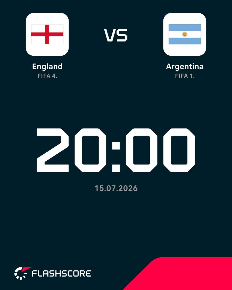 Inglaterra x Argentina