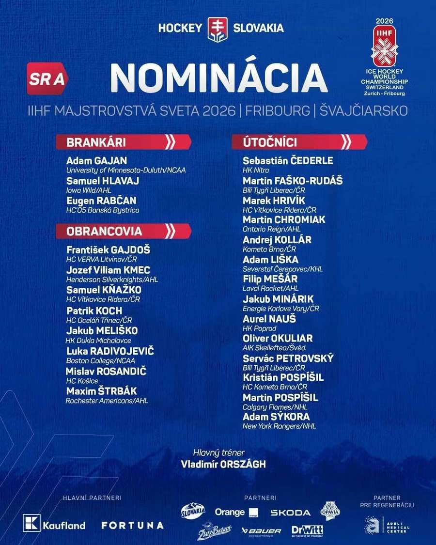 Nominácia Slovenska na MS.