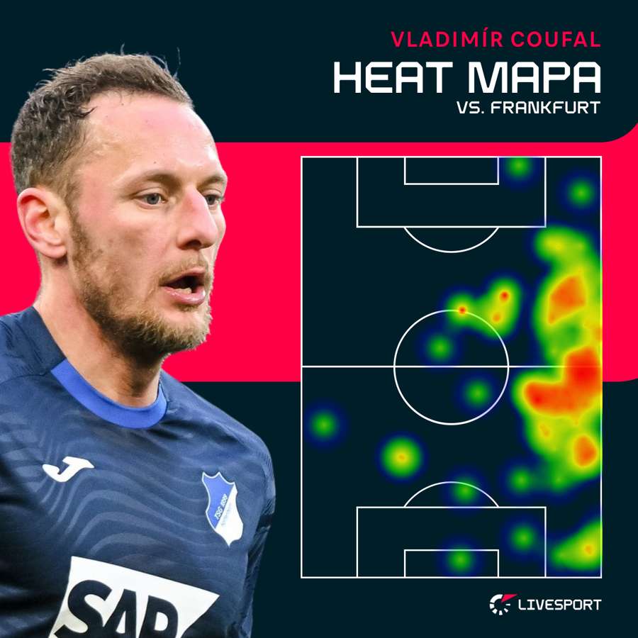 Heat mapa Coufala proti Frankfurtu. Heat mapa Coufala proti Frankfurtu.