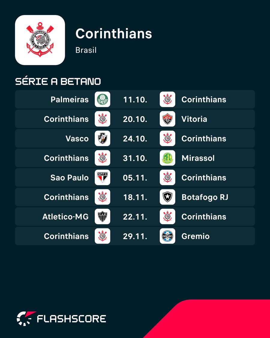 Os próximos jogos do Corinthians Os próximos jogos do Corinthians