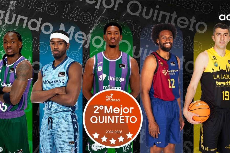El segundo Mejor Quinteto de la liga acb en la temporada 24/25