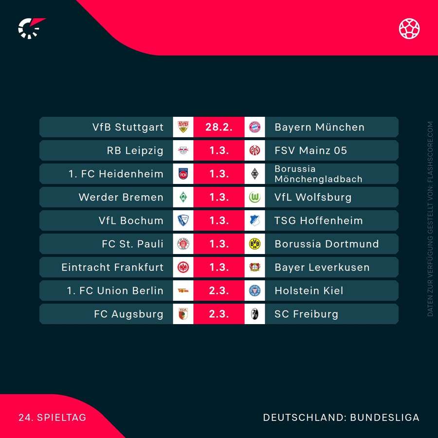 Bundesliga: 24e match