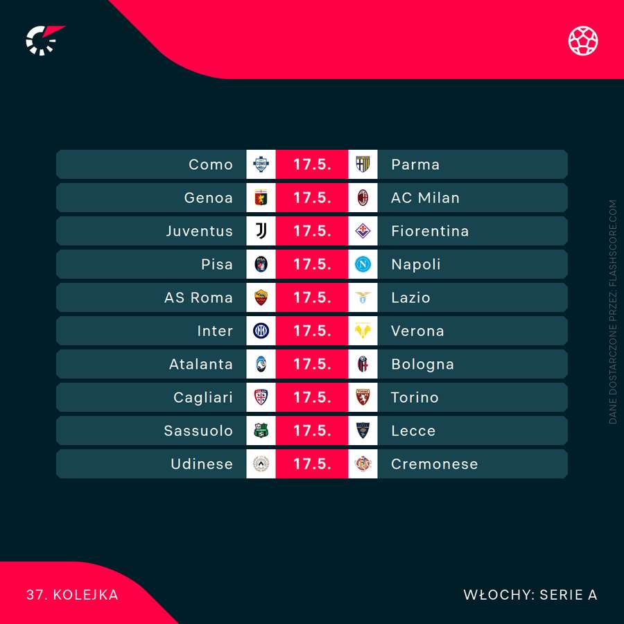 Pary 37. kolejki Serie A Pary 37. kolejki Serie A