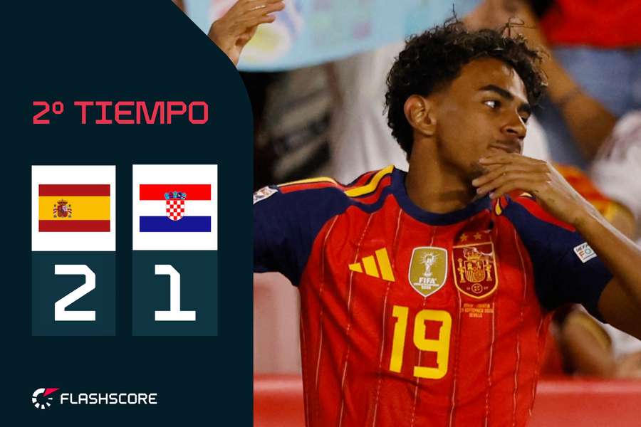 Sigue en directo el España-Croacia