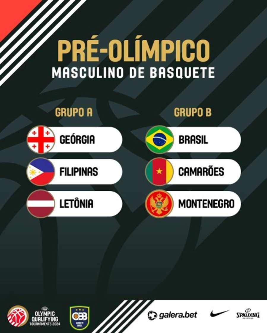 Basquete: Brasil atropela o México no Pré-Olímpico masculino e fica a um  jogo da vaga nos Jogos - Esporte - Extra Online