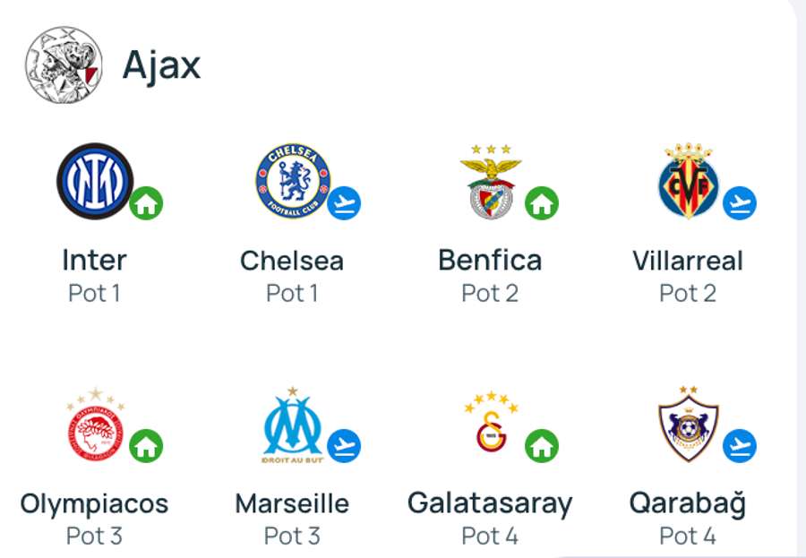 Ajax Ajax