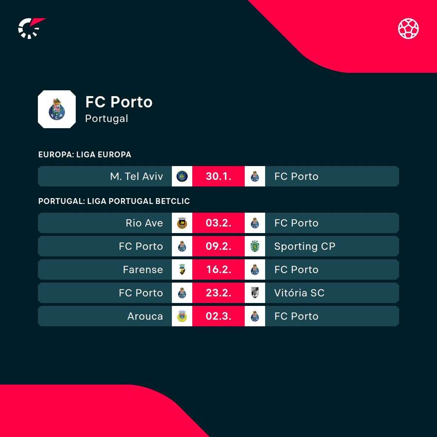 Os próximos jogos do FC Porto Os próximos jogos do FC Porto