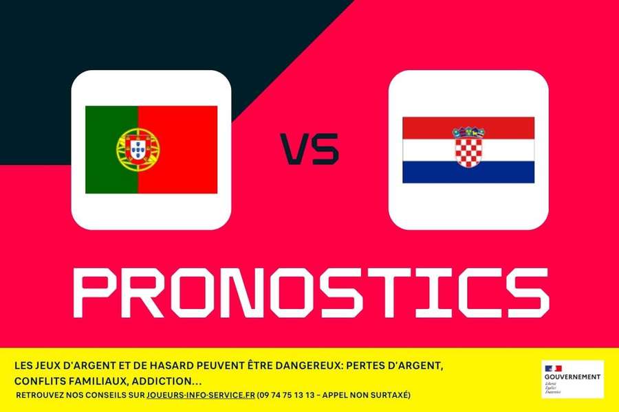 Portugal - Croatie : pronostics CDM 2026, meilleurs paris et cotes (16es de finale) Portugal - Croatie : pronostics CDM 2026, meilleurs paris et cotes (16es de finale)