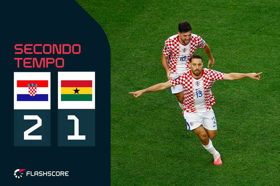 Mondiali LIVE