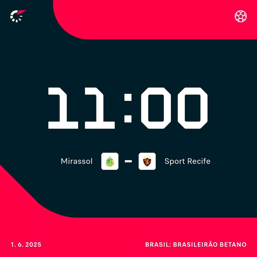 Mirassol recebe Sport no domingo de manhã Mirassol recebe Sport no domingo de manhã