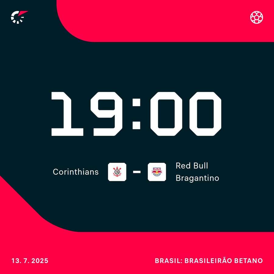 Corinthians e Bragantino fazem duelo paulista na Neo Química Arena