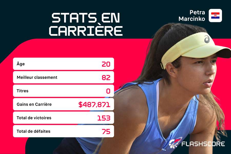 Déjà une machine à gagner... Déjà une machine à gagner...