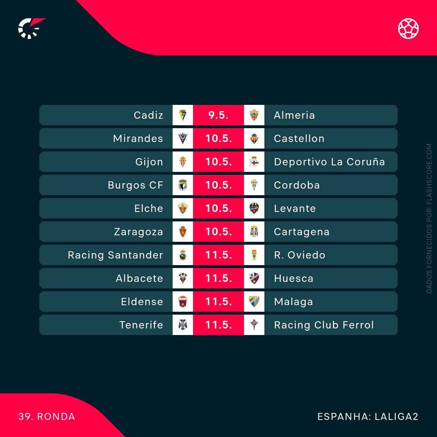 O calendário da próxima jornada