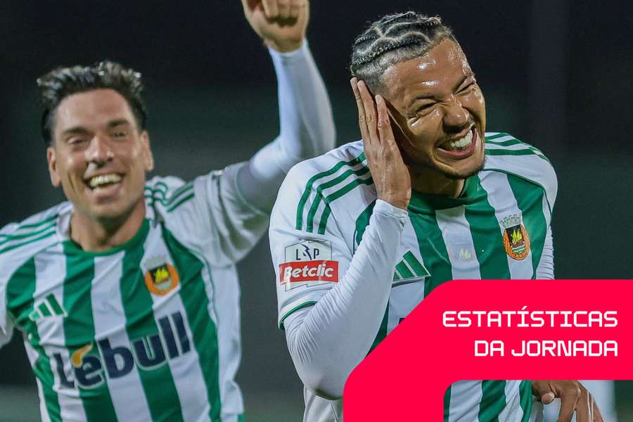 Clayton no topo da lista dos melhores marcadores Clayton no topo da lista dos melhores marcadores